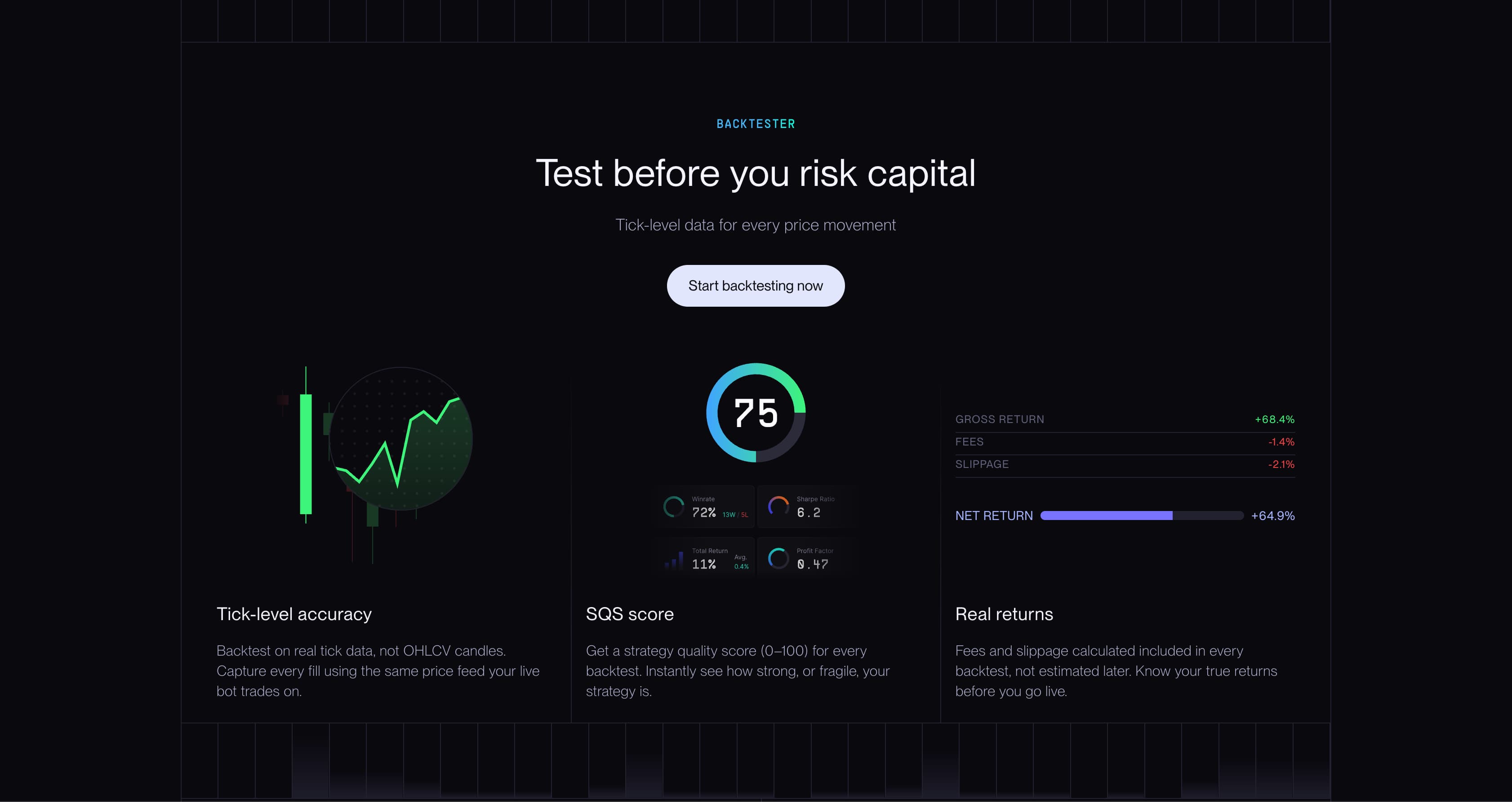 Snippet from CoinQuant's homepage showing backtester feature