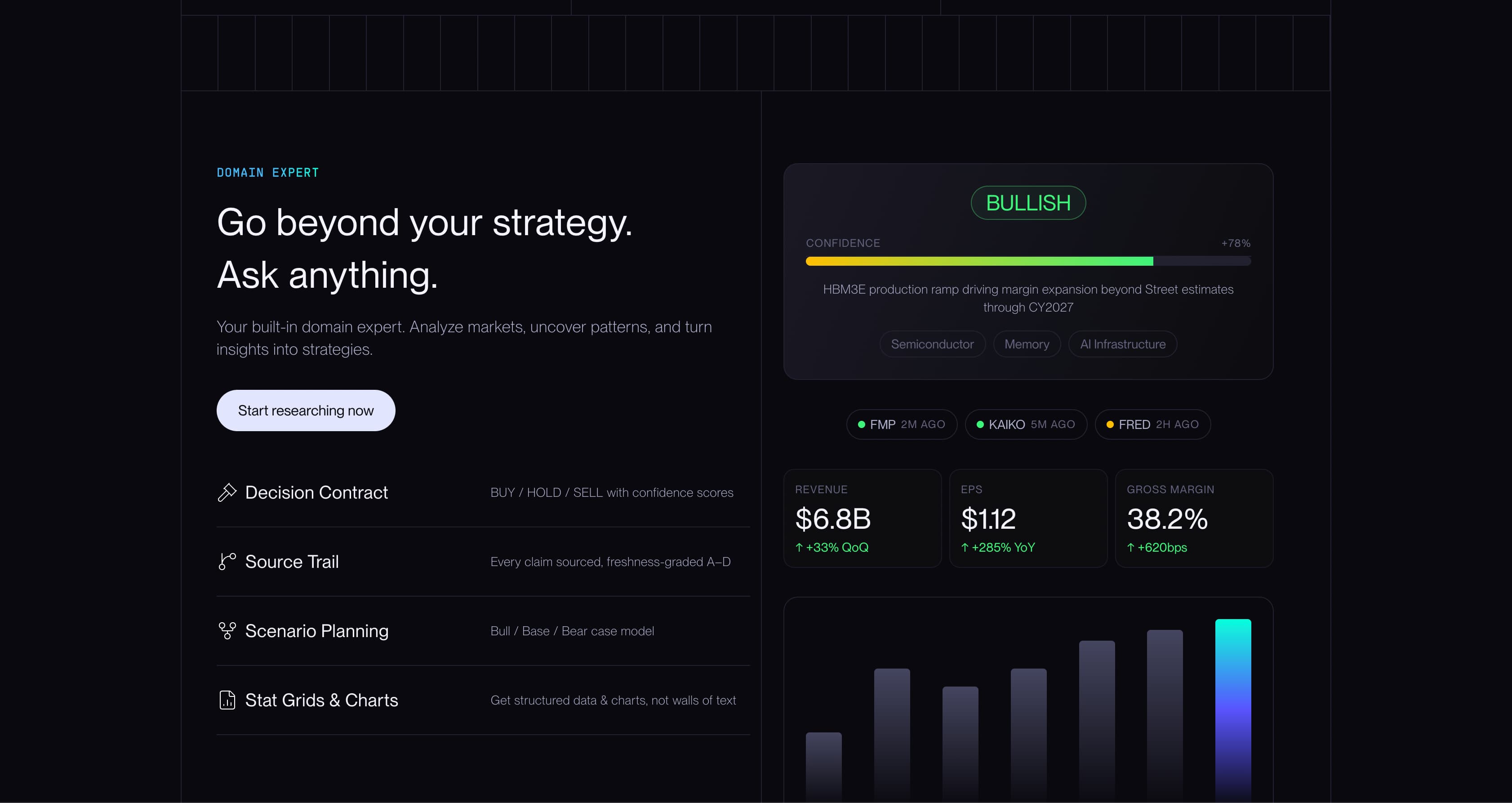 Snippet from CoinQuant's homepage showing domain expert feature