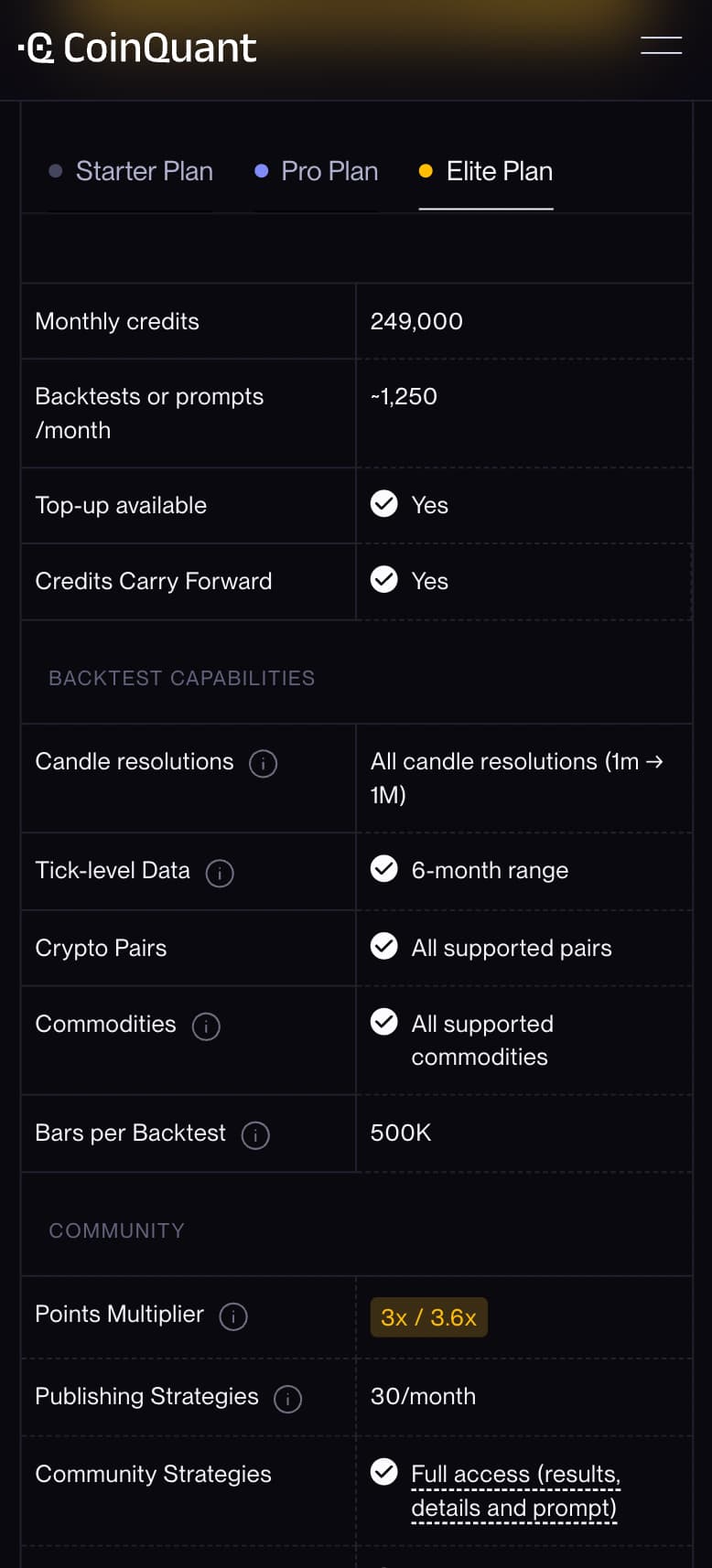 Snippet from CoinQuant's pricing page on mobile